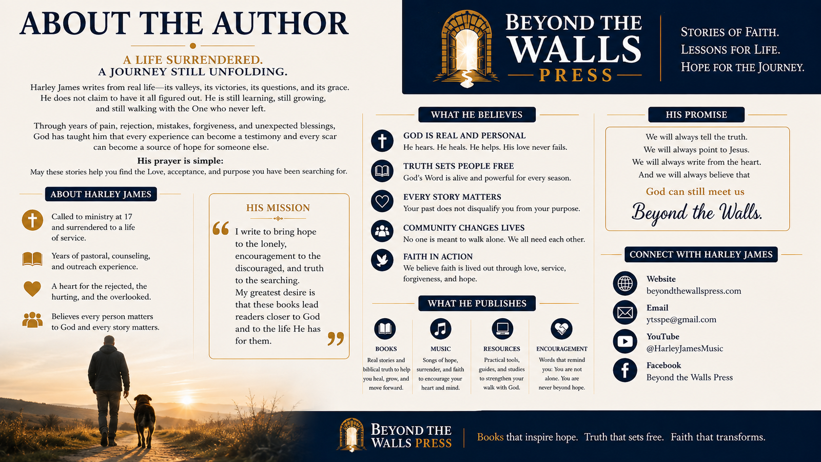 About the Author - Harley James, founder of Beyond the Walls Press
