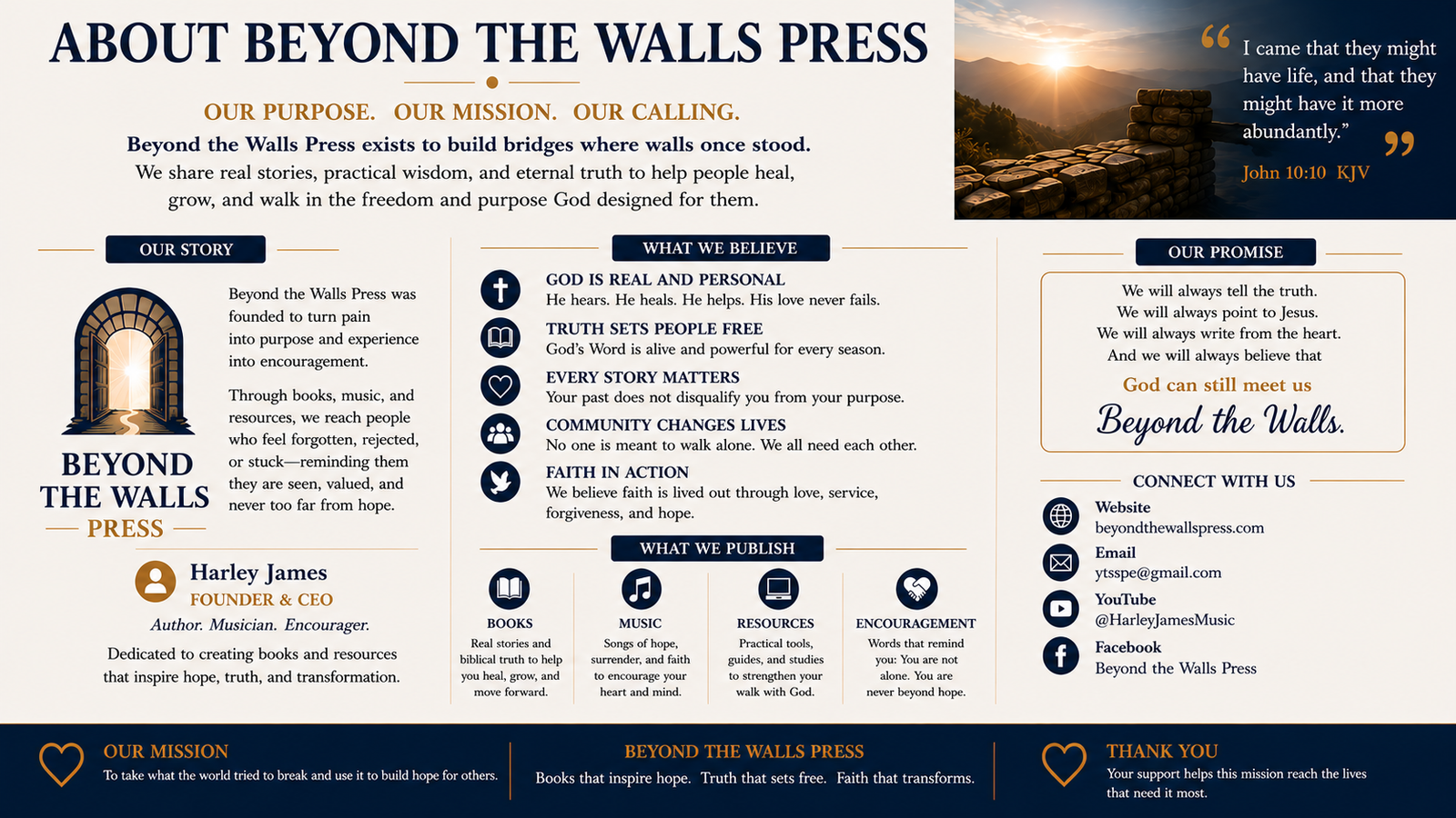 About Beyond the Walls Press - our story and mission